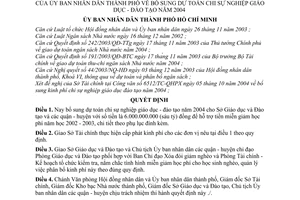 Quyết định 250/2004/QĐ-UB bổ sung dự toán chi sự nghiệp giáo dục-đào tạo 2004