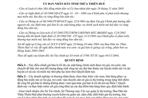 Quyết định 3918/QĐ-UBND năm 2004 giá bán lẻ phục vụ đồng bào miền núi Huế