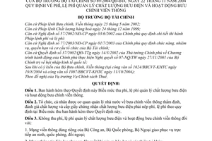 Quyết định 89/2004/QĐ-BTC phí, lệ phí quản lý chất lượng bưu điện hoạt động bưu chính viễn thông