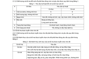 Tiêu chuẩn ngành 28 TCN 216:2004 về cá nước ngọt - cá Bỗng bố mẹ - yêu cầu kỹ thuật do Bộ Thủy sản ban hành