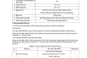 Tiêu chuẩn ngành 28 TCN 218:2004 về cá nước ngọt - cá Bỗng hương - yêu cầu kỹ thuật do Bộ Thủy sản ban hành