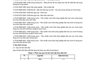 Tiêu chuẩn xây dựng Việt Nam TCXDVN 320:2004 về bãi chôn lấp chất thải nguy hại - tiêu chuẩn thiết kế do Bộ Xây dựng ban hành