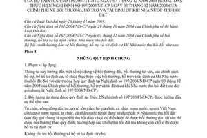 Thông tư 116/2004/TT-BTC bồi thường hỗ trợ tái định cư Nhà nước thu hồi đất hướng dẫn Nghị định 197/2004/NĐ-CP