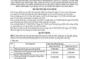 Quyết định 95/2004/QĐ-BTC thu, nộp, quản lý sử dụng phí phê duyệt an ninh tàu biển, đánh giá, cấp GCN theo luật quốc tế an ninh tàu,cảng biển