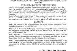 Quyết định 267/2004/QĐ-UB giao chỉ tiêu biên chế sự nghiệp 2004