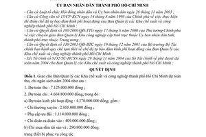 Quyết định 268/2004/QĐ-UB giao dự toán thu, chi ngân sách năm 2004 Ban Quản lý các khu chế xuất công nghiệp