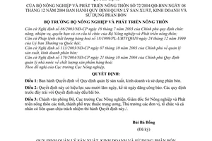 Quyết định 72/2004/QĐ-BNN quản lý sản xuất, kinh doanh sử dụng phân bón