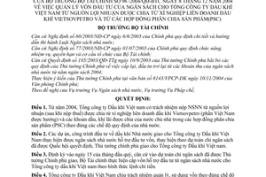 Quyết định 96/2004/QĐ-BTC vốn đầu tư ngân sách Tổng công ty Dầu khí VN lợi nhuận được chia từ xí nghiệp liên doanh Vietsovpetro hợp đồng chia sản phẩm