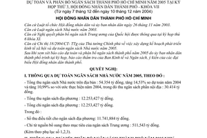 Nghị quyết 22/2004/NQ-HĐ dự toán và phân bổ ngân sách Thành phố Hồ Chí Minh năm 2005 tại kỳ họp thứ 3, Hội đồng Nhân dân Thành phố - khóa VII