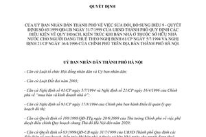 Quyết định 182/2004/QĐ-UB quy hoạch, kiến trúc bán nhà ở sở hữu Nhà nước cho người đang thuê sửa đổi Quyết định 63/1999/QĐ-UB,NĐ 61/CP,21/CP