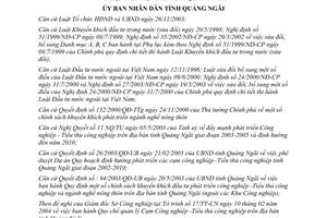 Quyết định số 33/2004/QĐ-UB quản lý cụm công nghiệp Tiểu thủ công nghiệp Quảng ngãi