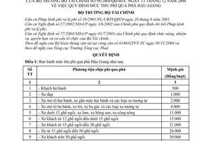 Quyết định 98/2004/QĐ-BTC mức thu phí qua phà Hậu Giang
