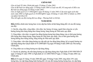 Nghị định 208/2004/NĐ-CP điều chỉnh lương hưu trợ cấp bảo hiểm xã hội