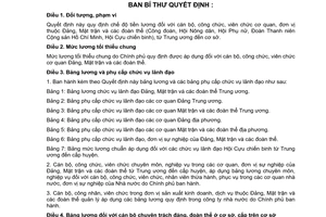 Quyết định 128/QĐ-TW chế độ tiền lương cán bộ, công chức