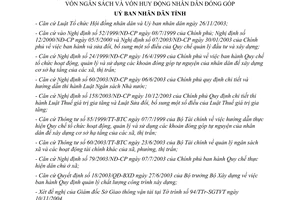 Quyết định 4920/2004/QĐ-UB phát triển giao thông nông thôn Bến Tre