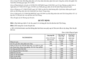 Quyết định 65/2004/QĐ-UBND thu quản lý sử dụng phí chợ Tiền Giang