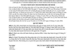 Quyết định 305/2004/QĐ-UB điều chỉnh định mức khoán biên chế quản lý hành chính Ủy ban nhân dân huyện Cần Giờ