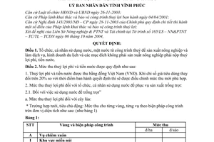 Quyết định 4892/2004/QĐ-UB thu thuỷ lợi phí tiền sử dụng nước