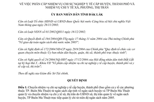 Quyết định 82/2004/QĐ-UB phân cấp nhiệm vụ chi sự nghiệp y tế cấp huyện thành phố xã phường Đắk Lắk