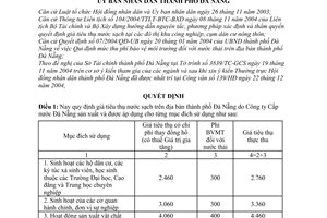 Quyết định 207/2004/QĐ-UBND giá tiêu thụ nước sạch