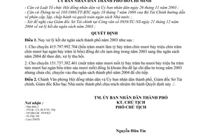 Quyết định 318/2004/QĐ-UB xử lý kết dư ngân sách thành phố năm 2003