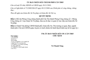 Quyết định 334/2004/QĐ-UB đổi tên Phòng Công chứng thành phố Cần Thơ thành Phòng Công chứng số 1