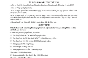 Quyết định 88/2004/QĐ-UBT thu phí sử dụng bến bãi mặt nước Cảng cá Láng chim