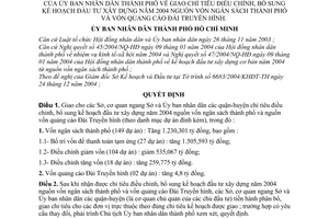 Quyết định 330/2004/QĐ-UB  giao chỉ tiêu điều chỉnh, bổ sung kế hoạch đầu tư xây dựng  2004 nguồn vốn ngân sách TP, quảng cáo đài truyền hình