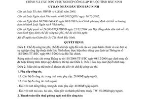 Quyết định 224/2004/QĐ-UB chế độ công tác phí chi hội nghị