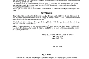 Quyết định 199/2004/QĐ-UB  giá đất thành phố Hà Nội thực hiện Nghị định 188/2004/NĐ-CP