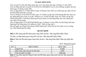 Quyết định 214/2004/QĐ-UB mức thu quản lý sử dụng phí tham quan