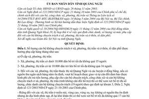 Quyết định 276/2004/QĐ-UBND số lượng, chức danh mức phụ cấp