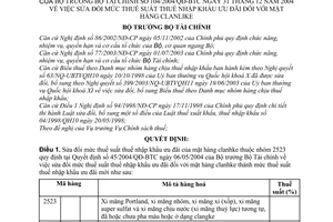 Quyết định 104/2004/QĐ-BTC sửa đổi mức thuế suất nhập khẩu ưu đãi mặt hàng clanhke
