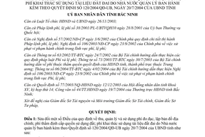 Quyết định 227/2004/QĐ-UB sửa đổi Quy định thu quản lý sử dụng phí đo đạc