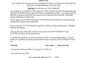 Công văn 93/TCHQ-KTTT Danh mục dữ liệu giá