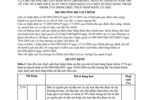 Quyết định 01/2005/QĐ-BTC sửa đổi thuế suất thuế nhập khẩu mặt hàng nhóm 2710 trong Biểu thuế nhập khẩu ưu đãi