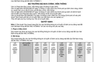 Quyết định 02/2005/QĐ-BBCVT Quy hoạch băng tần hệ thống thông tin vô tuyến cố định lưu động mặt đất của Việt Nam dải tần 406,1-470MHz