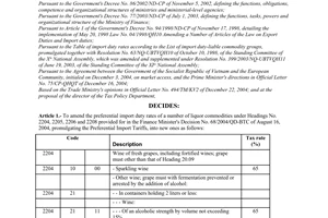 Decision no. 04/2005/QD-BTC of January 18, 2005 amending the import duty rates of imported liquors
