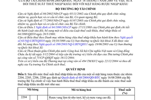 Quyết định 04/2005/QĐ-BTC sửa đổi thuế suất thuế nhập khẩu mặt hàng rượu nhập khẩu