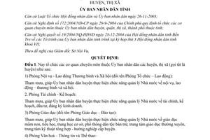 Quyết định 272/2005/QĐ-UB tổ chức cơ quan chuyên môn thuộc Ủy ban nhân dân huyện thị xã Bến Tre