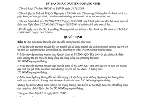 Quyết định 24/2005/QĐ-UB mức trợ cấp cho đối tượng cứu trợ xã hội