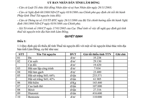 Quyết định 40/2005/QĐ-UB giá tối thiểu tính thuế tài nguyên tỉnh Lâm Đồng