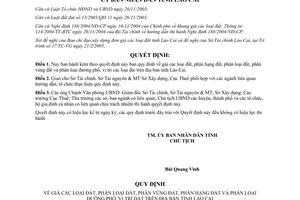 Quyết định 67/2005/QĐ-UB giá phân hạng phân loại phân vùng đất phân loại đường