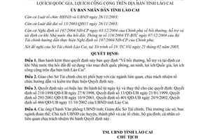 Quyết định 71/2005/QĐ-UB bồi thường hỗ trợ và tái định cư khi thu hồi đất