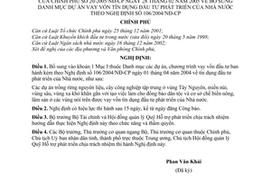 Nghị định 20/2005/NĐ-CP bổ sung danh mục dự án vay vốn tín dụng đầu tư phát triển Nhà nước Nghị định 106/2004/NĐ-CP