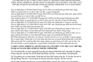 Thông tư 21/2005/TT-BNV hướng dẫn chức năng nhiệm vụ quyền hạn tổ chức Văn thư lưu trữ Bộ cơ quan ngang Bộ thuộc Chính phủ Ủy ban nhân dân