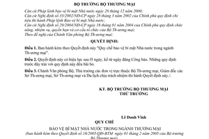 Quyết định 161/2005/QĐ-BTM Quy chế bảo vệ bí mật Nhà nước trong ngành Thương mại