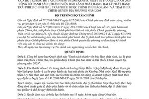 Quyết định 10/2005/QĐ-BTC danh sách thành viên bảo lãnh đại lý phát hành trái phiếu Chính phủ được bảo lãnh Chính quyền địa phương năm 2005