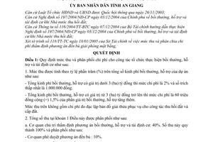 Quyết định 259/2005/QĐ-UB mức thu và phân phối chi phí