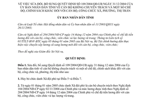 Quyết định 20/2005/QĐ.UB sửa đổi Quyết định 109/2004/QĐ-UB cán bộ không chuyên